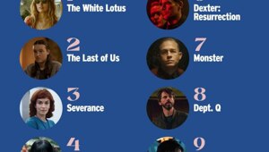  IMDb составил топ-10 самых популярных фильмов и сериалов 2025